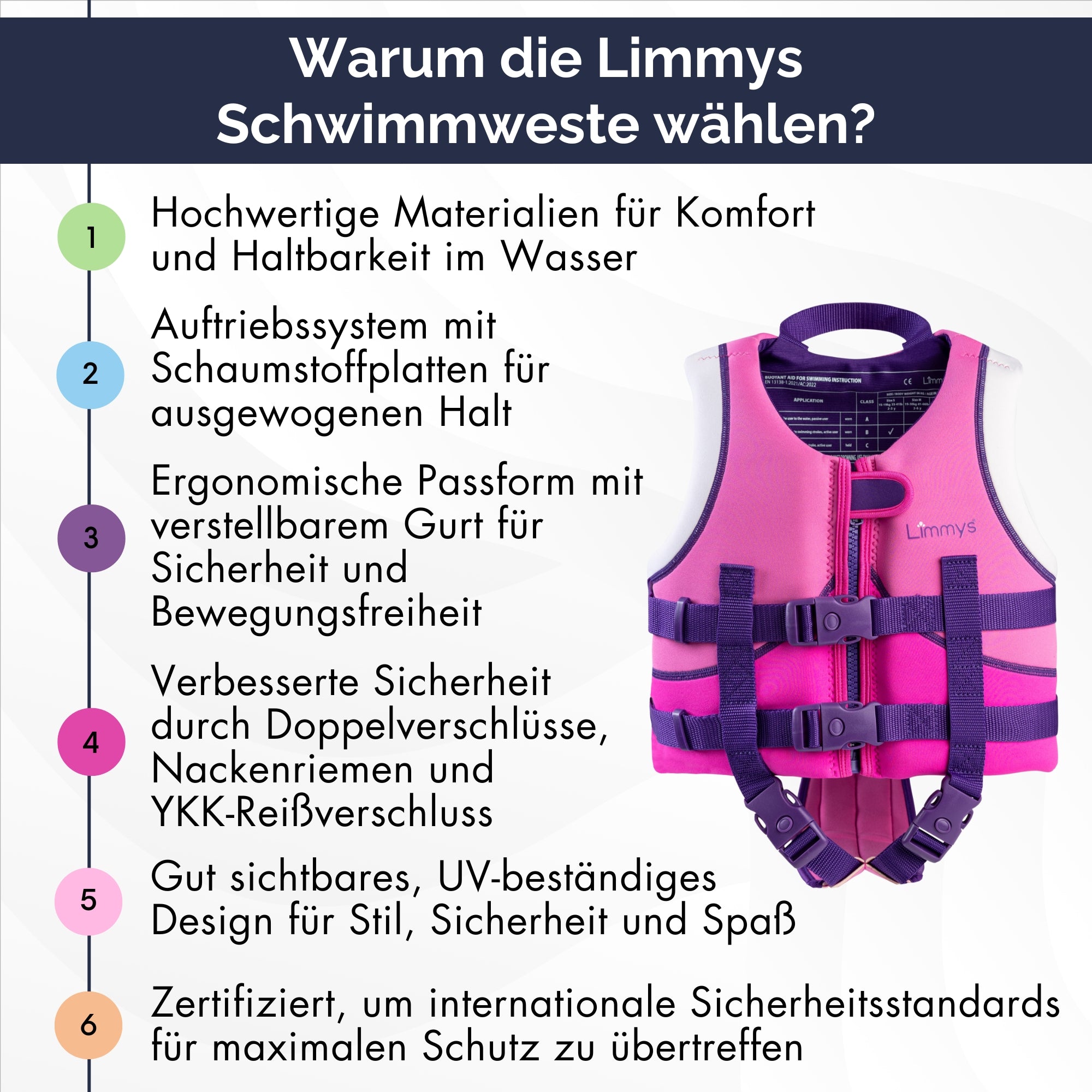 Premium Neopren-Schwimmweste – Beeren-Pink