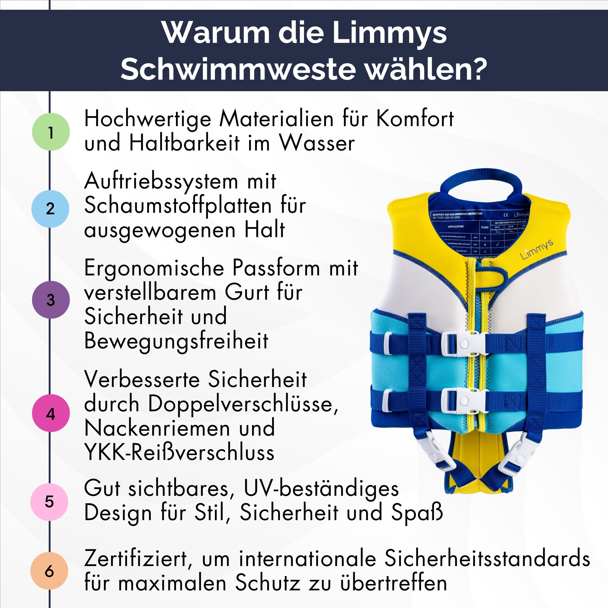 Premium Neopren-Schwimmweste – Sonnenstrahlen Blau
