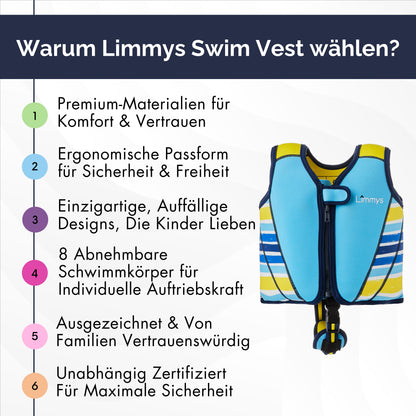 Premium Neopren-Schwimmweste – Azurblau