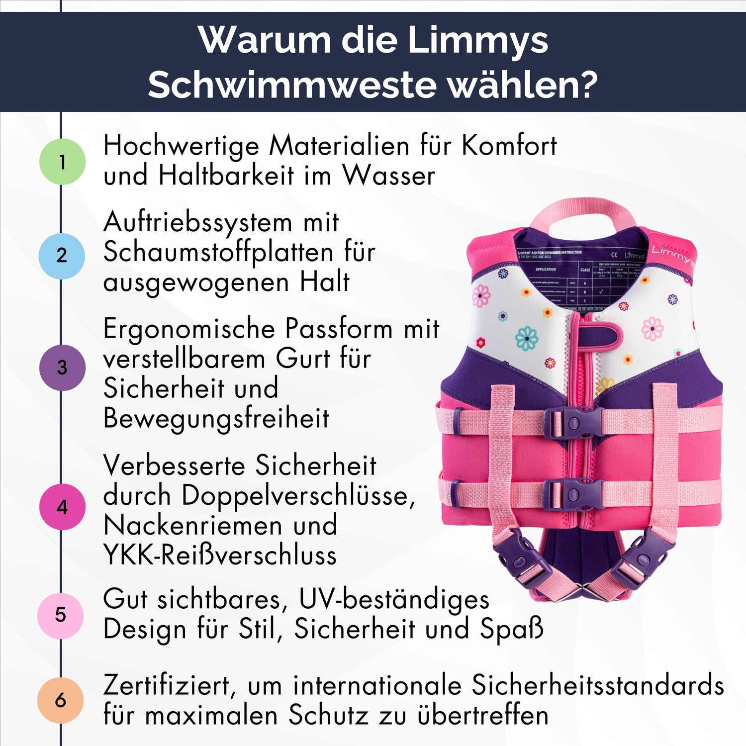 Premium Neopren-Schwimmweste – Gänseblümchen-Pink