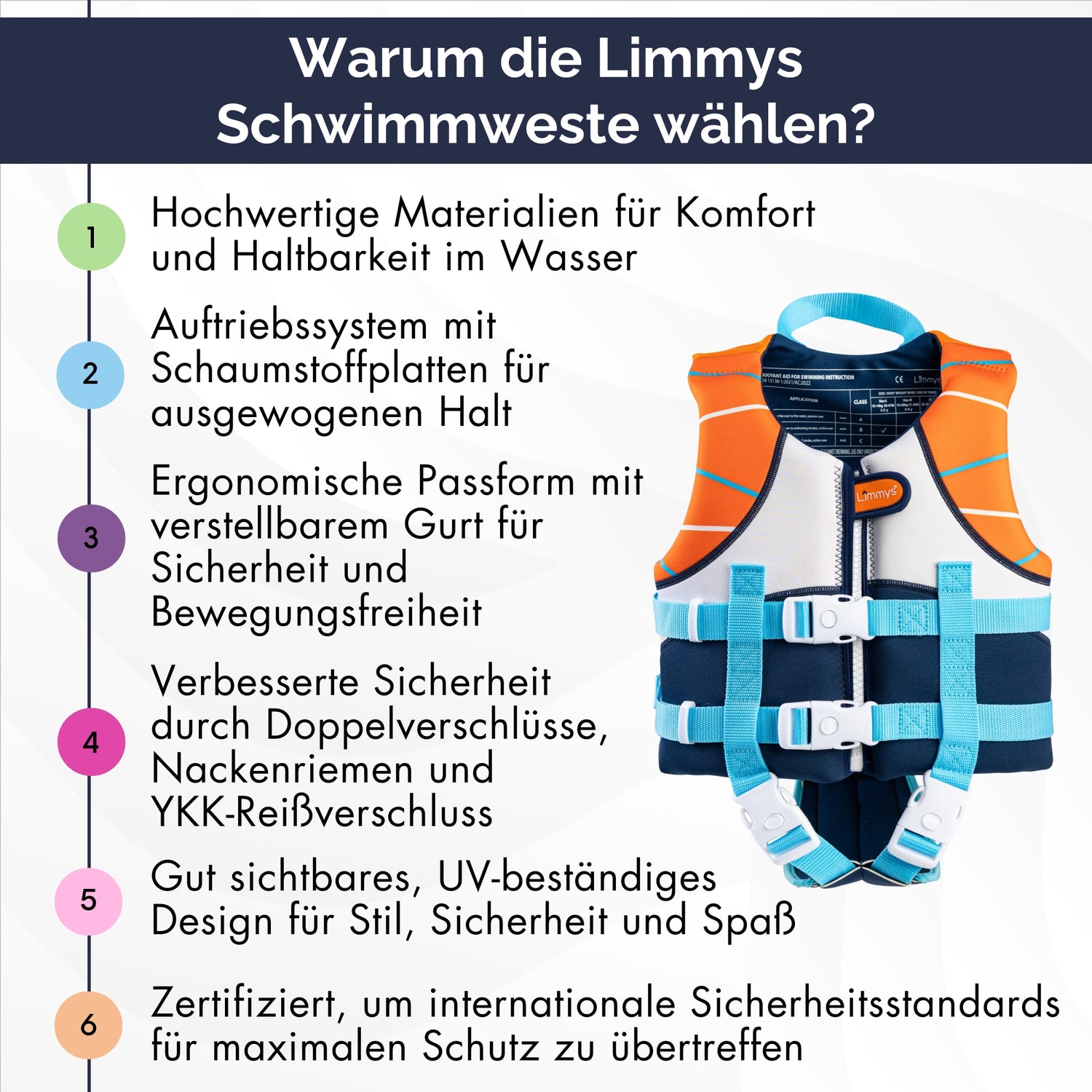 Premium Neopren-Schwimmweste – Sonnenuntergang Blau